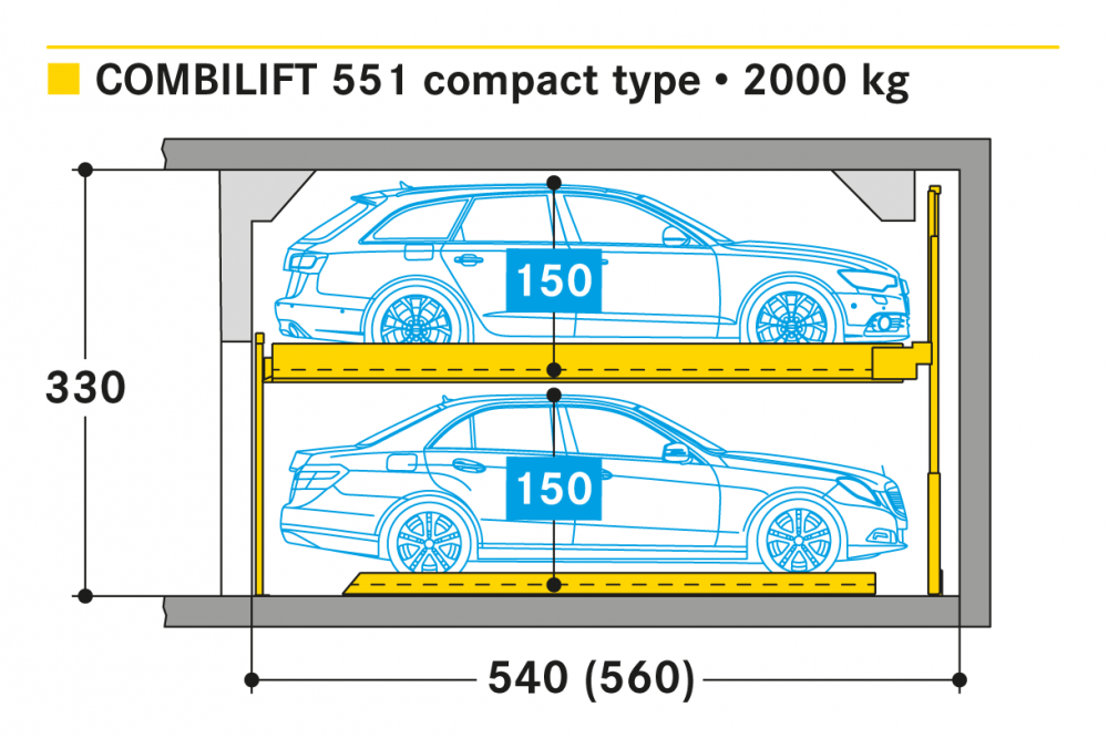 รูปที่ 3. Combilift 551