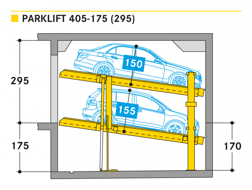 รูปที่ 3. Parklift 405