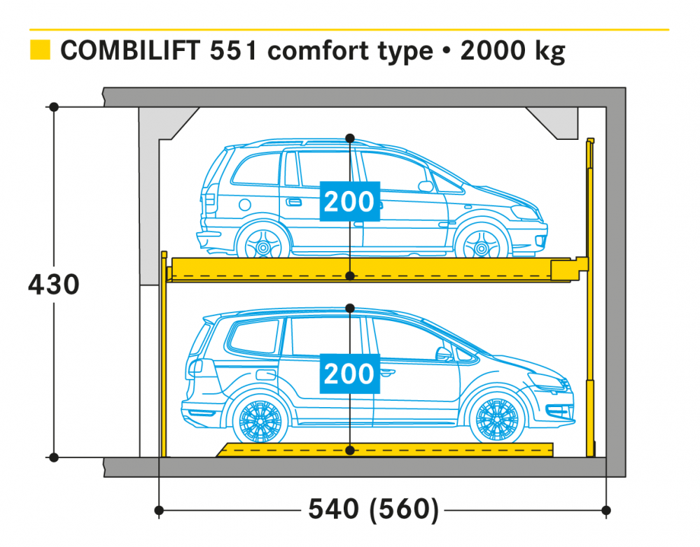รูปที่ 2. Combilift 551