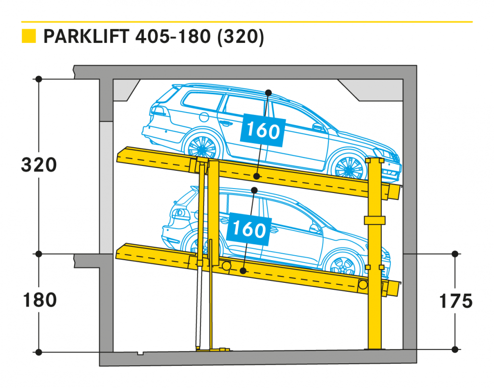 รูปที่ 6. Parklift 405