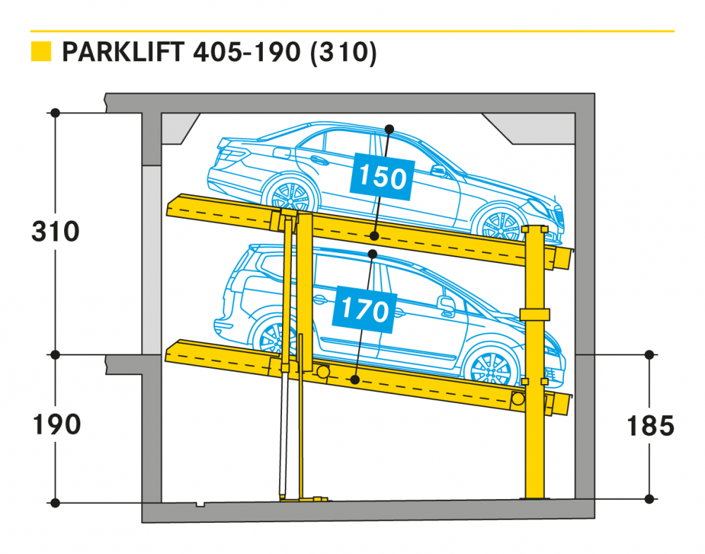 รูปที่ 9. Parklift 405