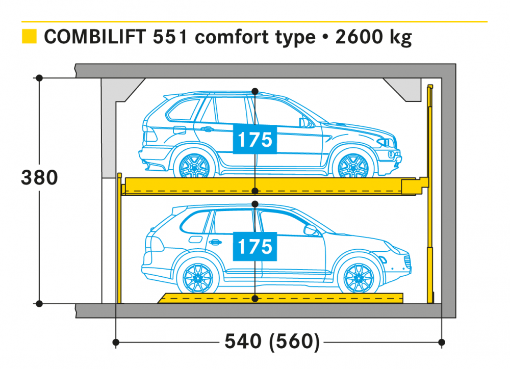 รูปที่ 4. Combilift 551