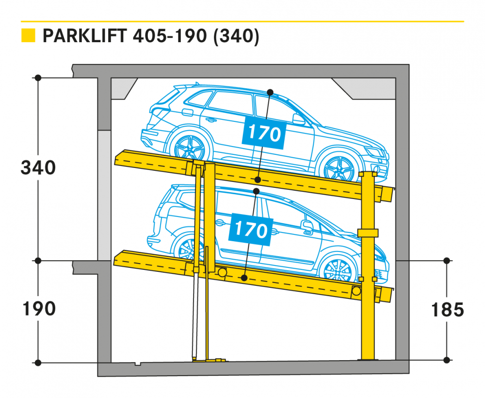รูปที่ 10. Parklift 405