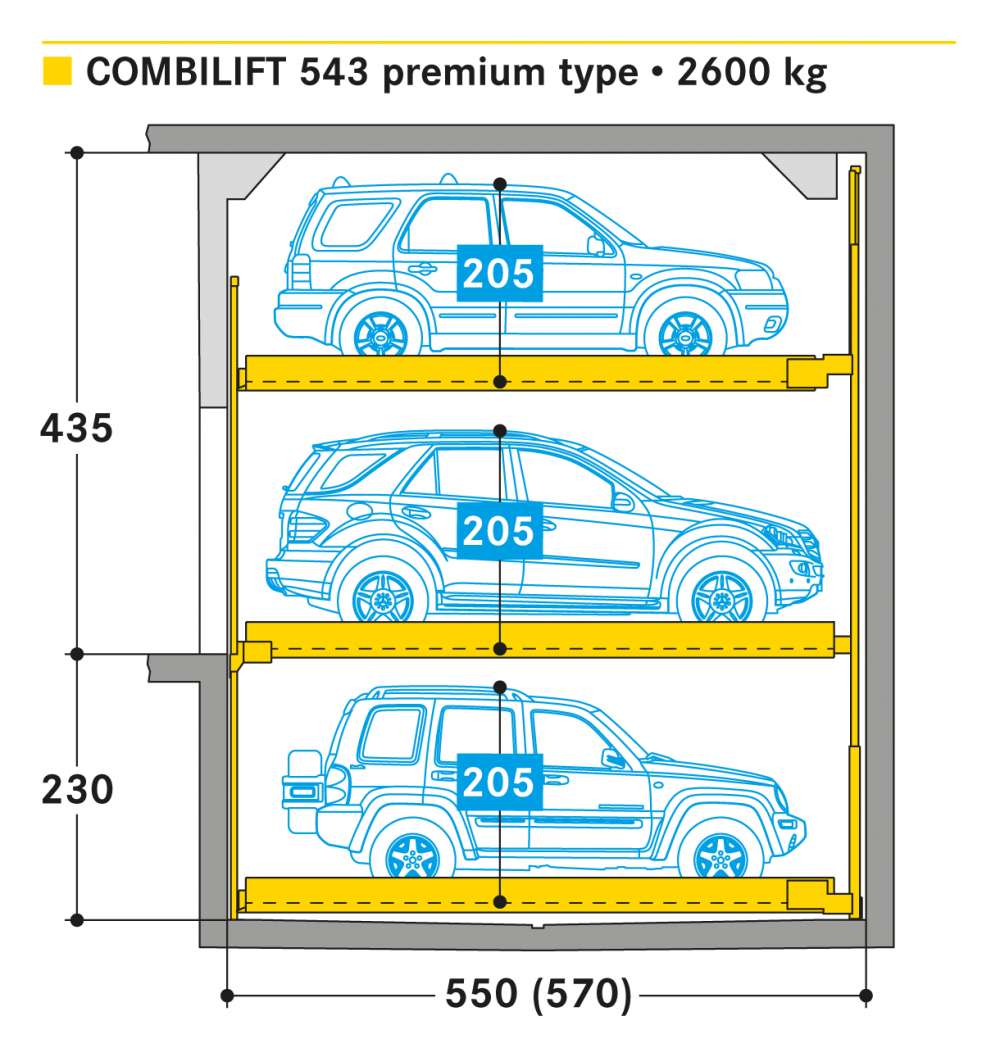 รูปที่ 5. Combilift 543