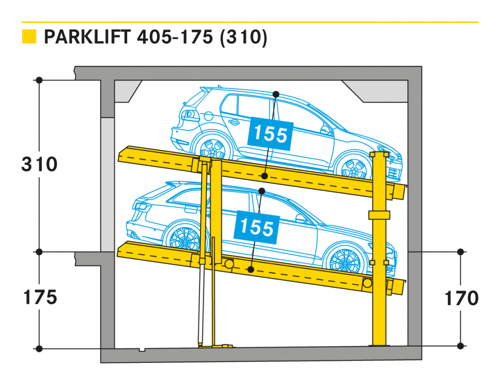 รูปที่ 4. Parklift 405