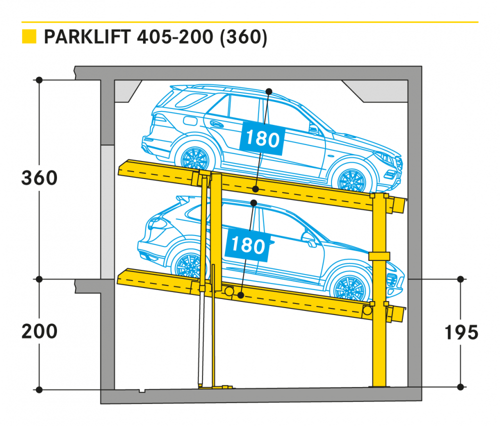 รูปที่ 14. Parklift 405