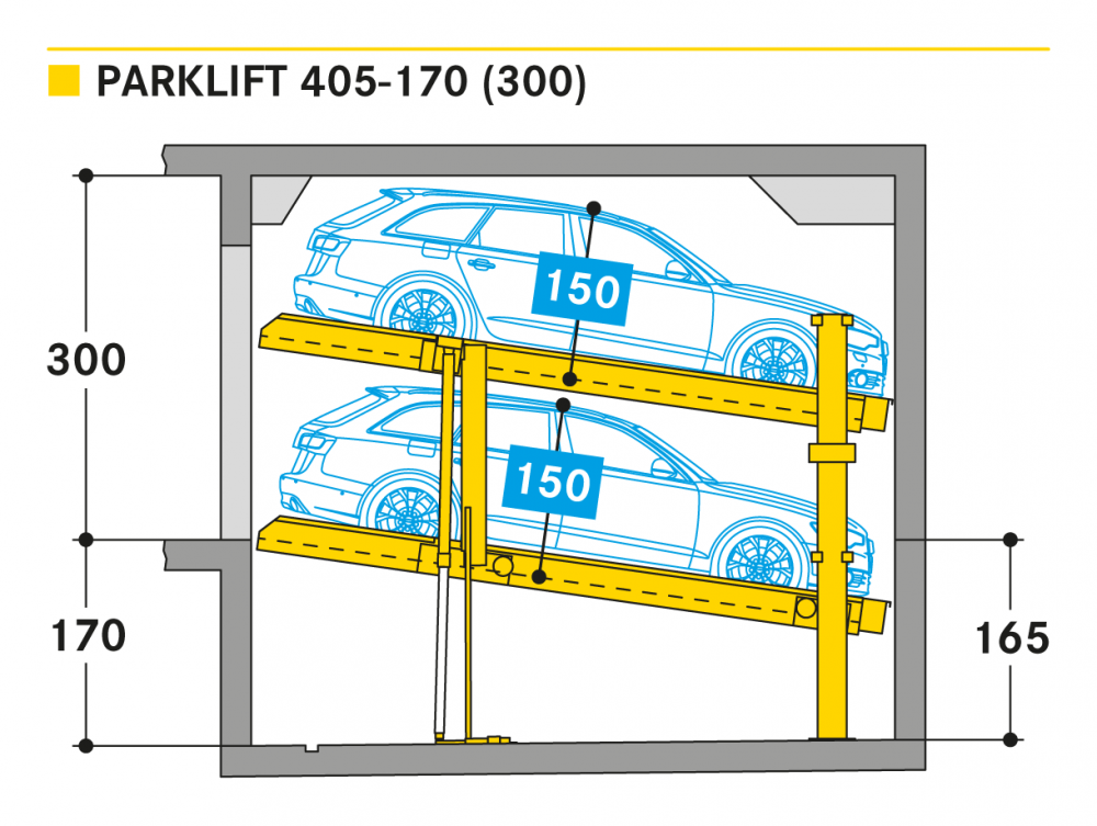 รูปที่ 2. Parklift 405