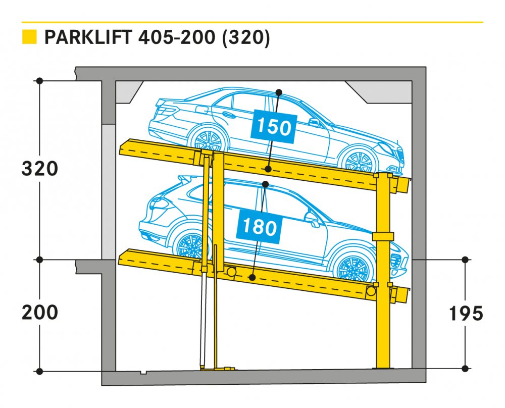 รูปที่ 13. Parklift 405