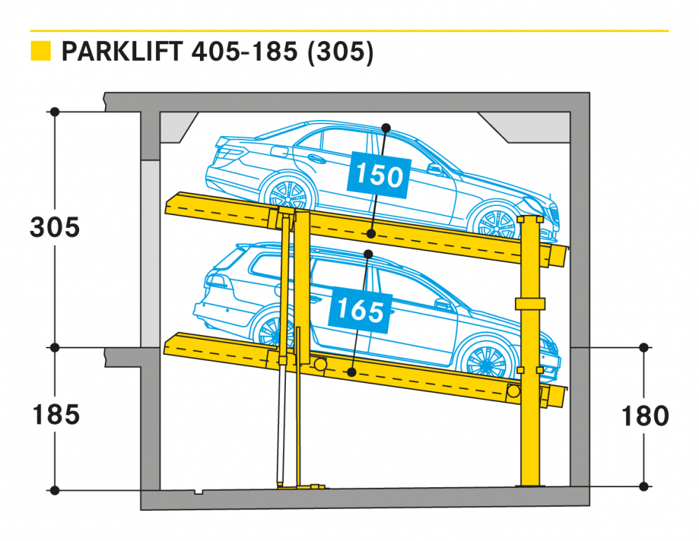 รูปที่ 7. Parklift 405