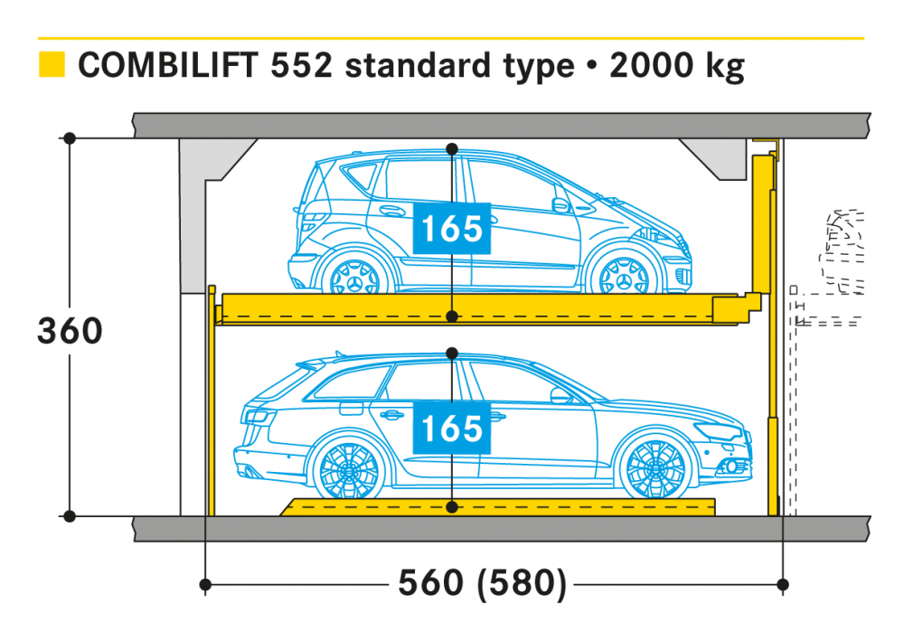 รูปที่ 1. Combilift 552 - PRODUCT INNOVATION!
