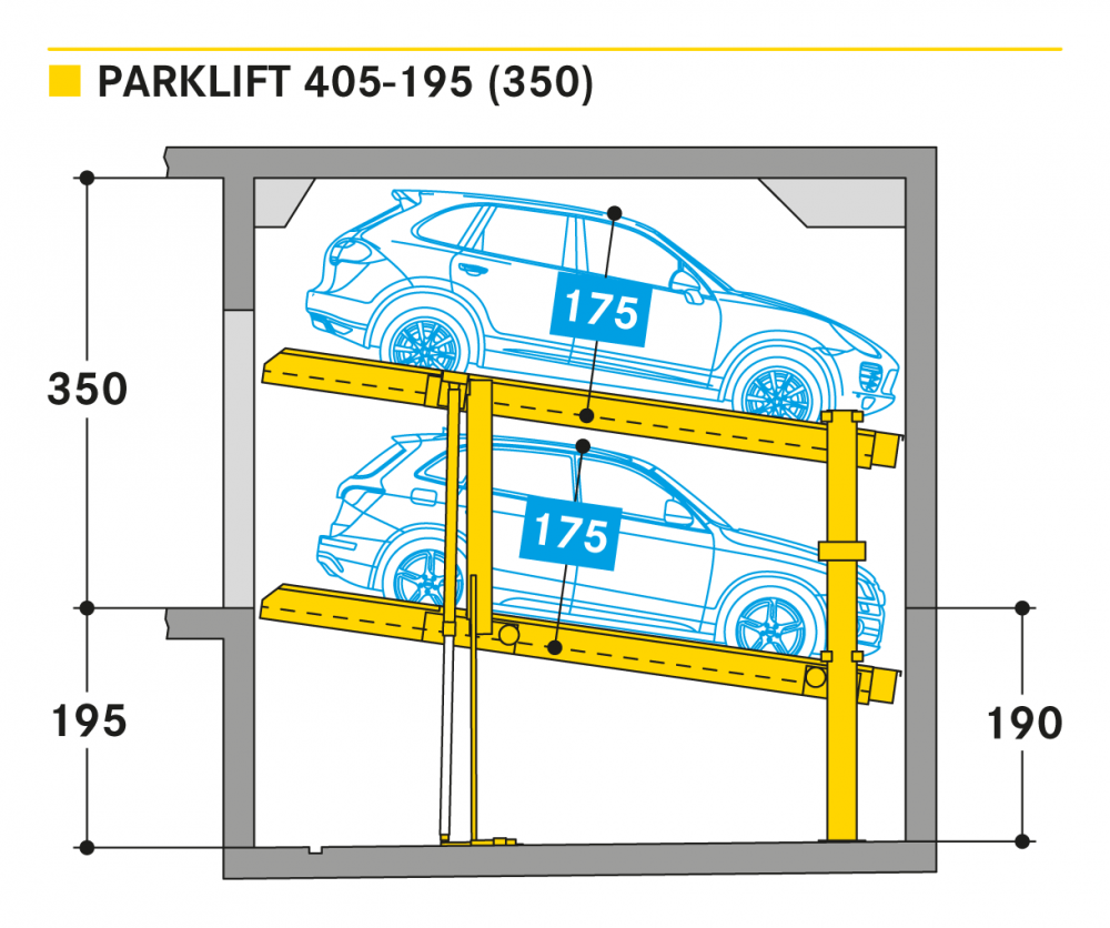 รูปที่ 12. Parklift 405
