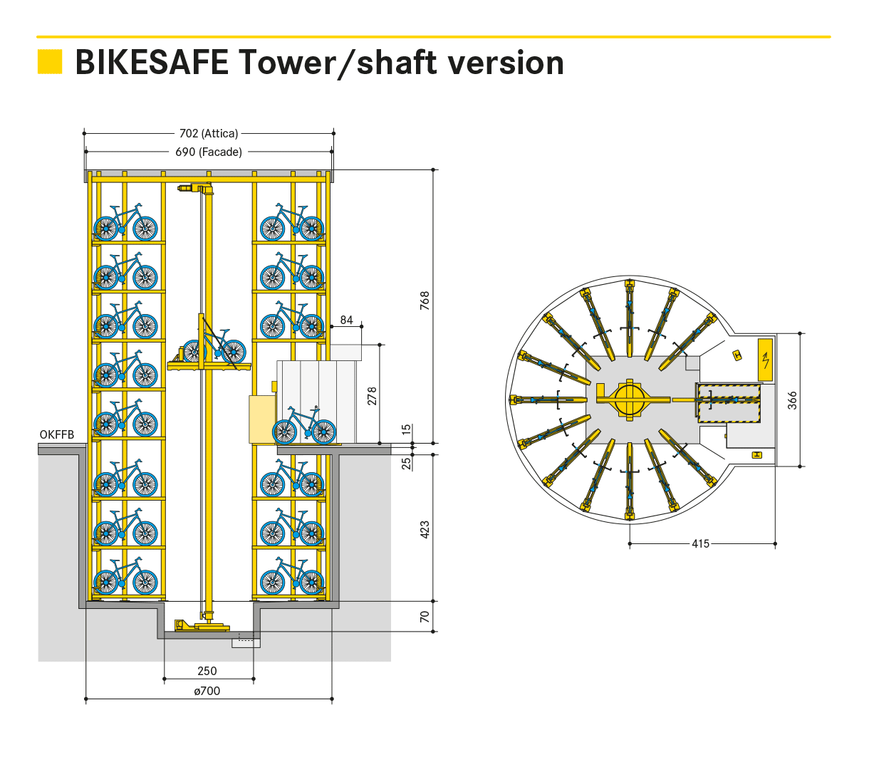 รูปที่ 5. Bikesafe Tower