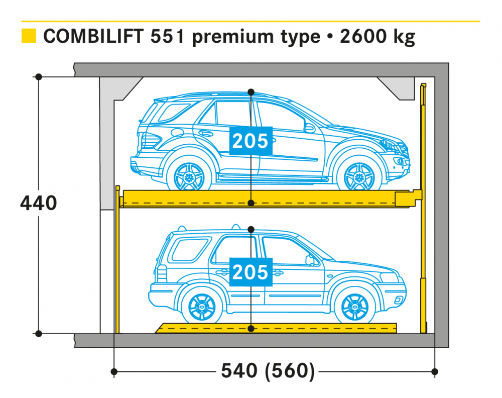 รูปที่ 5. Combilift 551