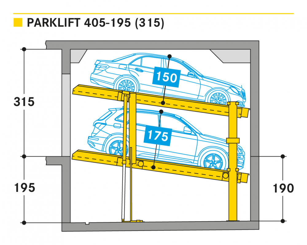 รูปที่ 11. Parklift 405