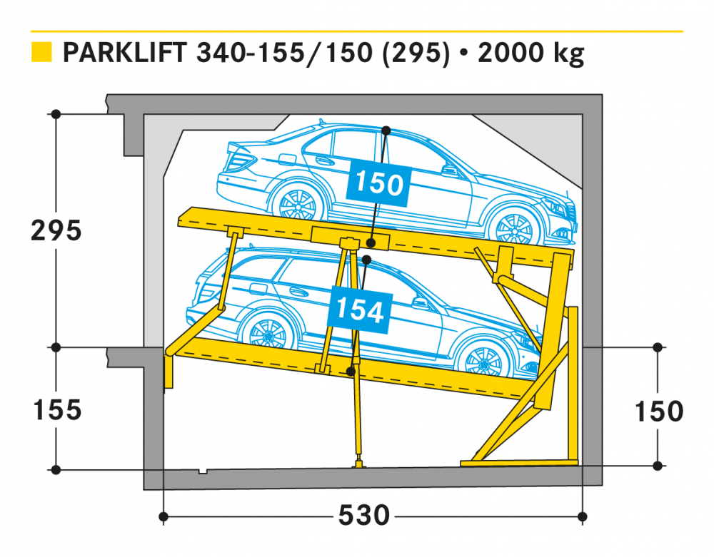 รูปที่ 2. Parklift 340