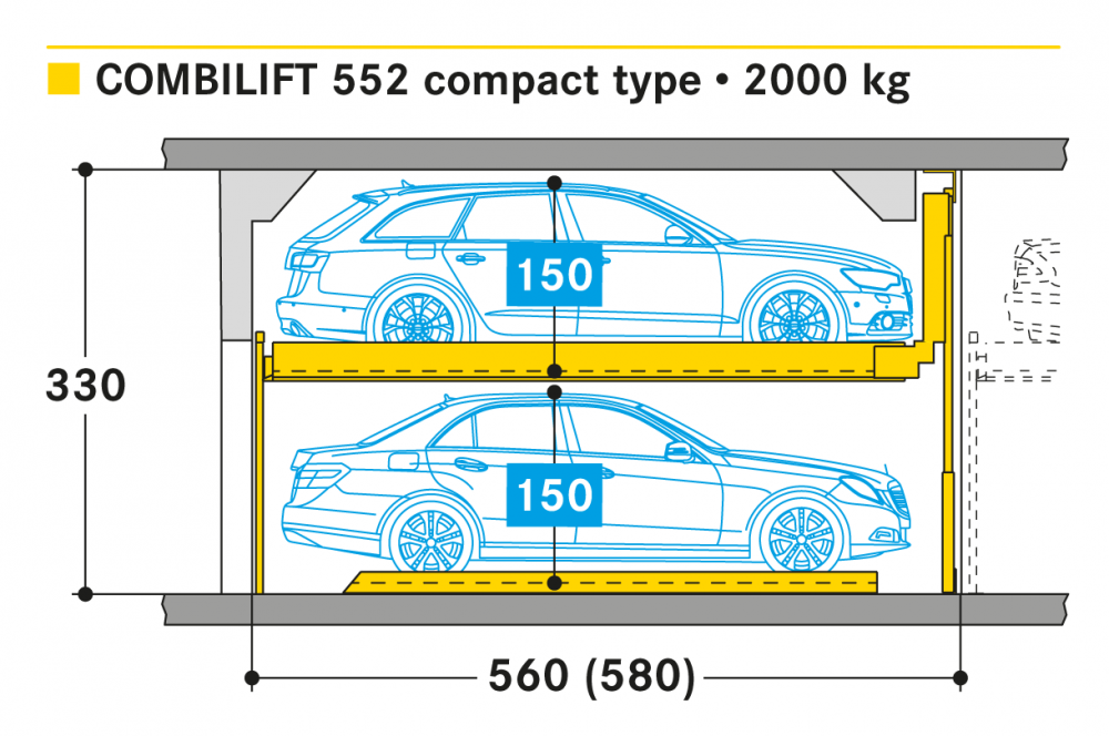 รูปที่ 3. Combilift 552 - PRODUCT INNOVATION!