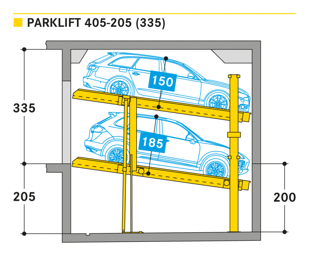 รูปที่ 15. Parklift 405