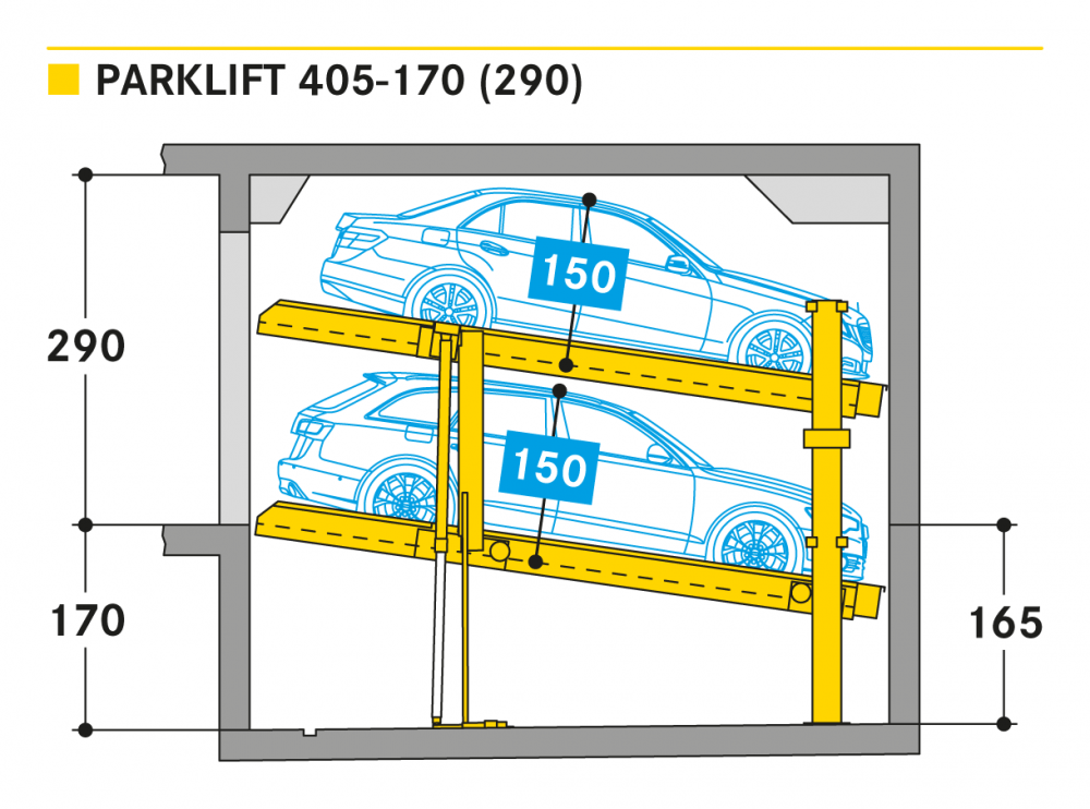 รูปที่ 1. Parklift 405