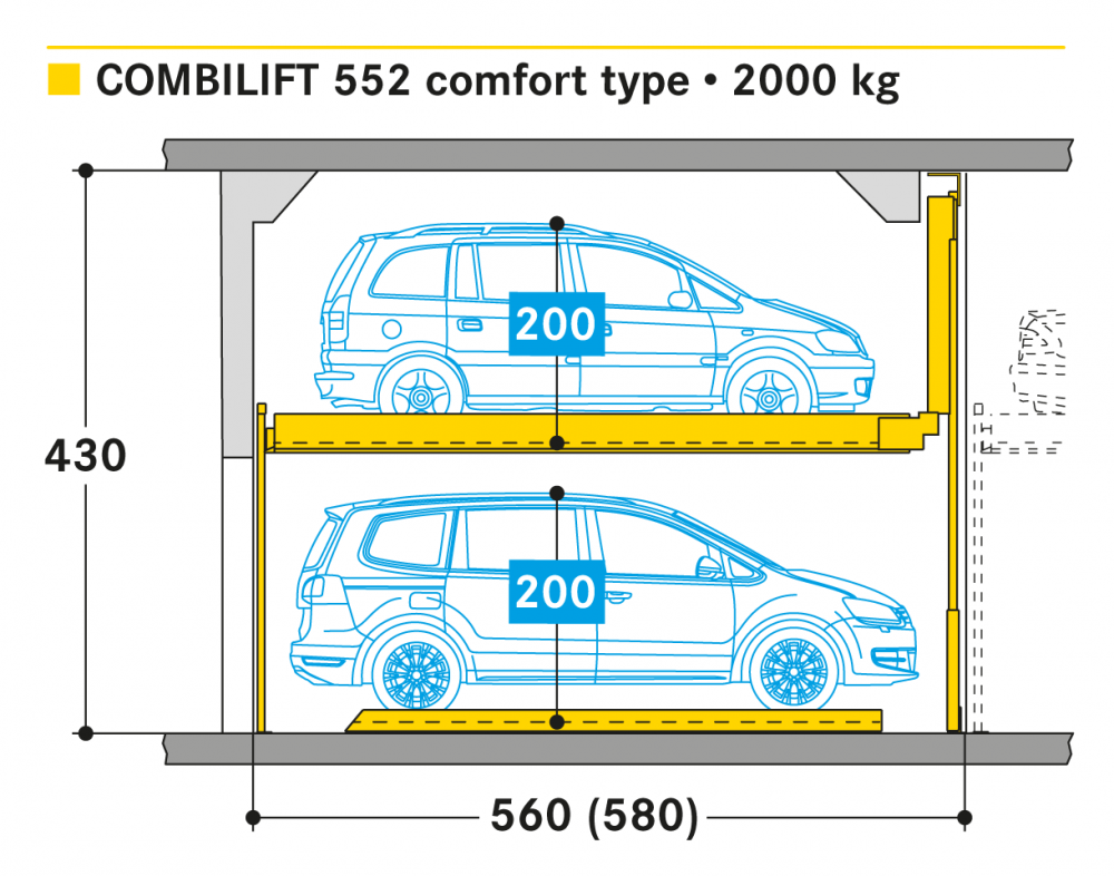 รูปที่ 9. Combilift 552 - PRODUCT INNOVATION!