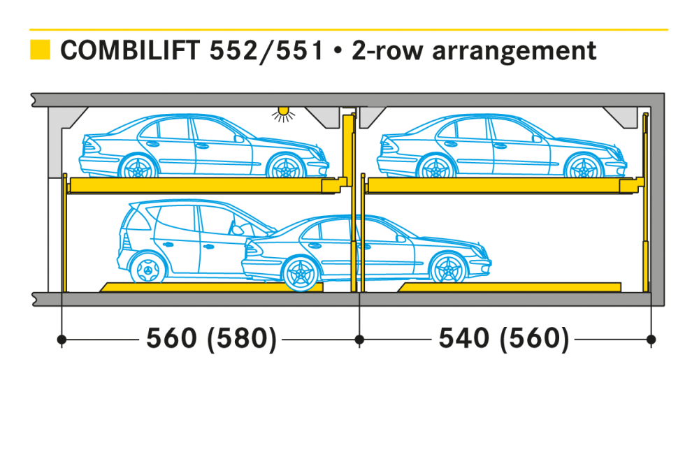 รูปที่ 6. Combilift 552 - PRODUCT INNOVATION!