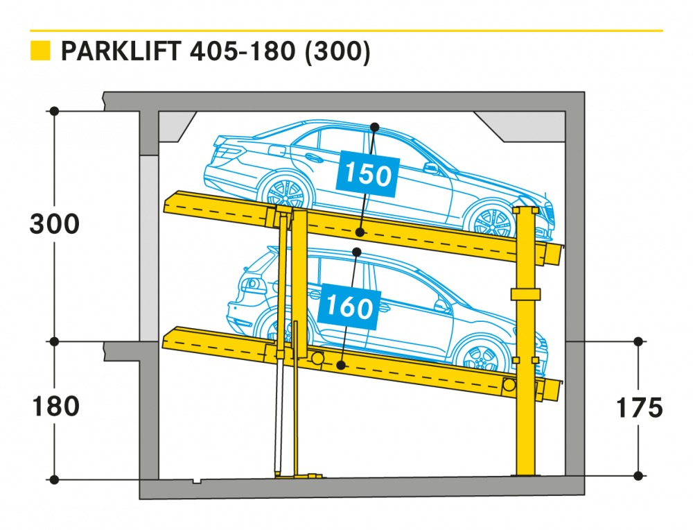 รูปที่ 5. Parklift 405