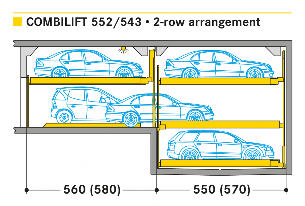 รูปที่ 7. Combilift 552 - PRODUCT INNOVATION!